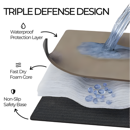 The Foundation Mat | Coastal